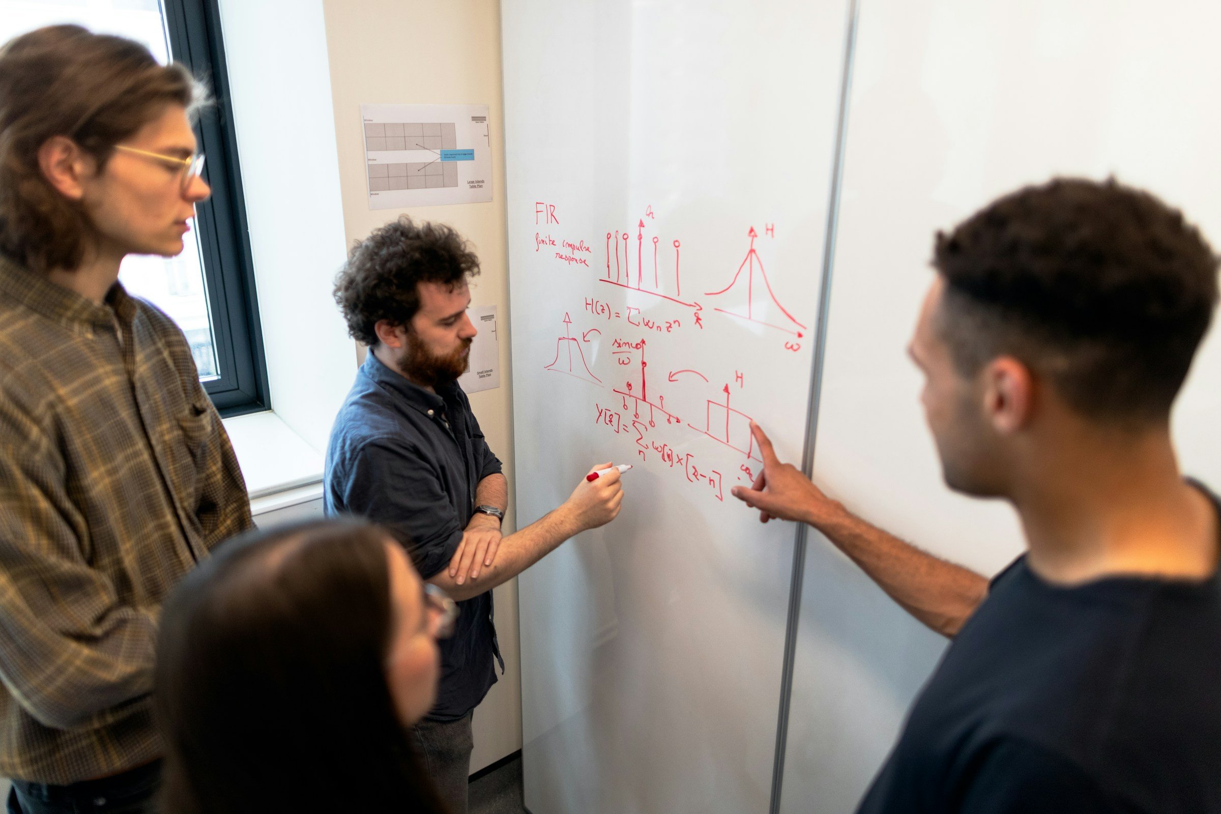 Drei Personen besprechen Skizzen an einem Whiteboard